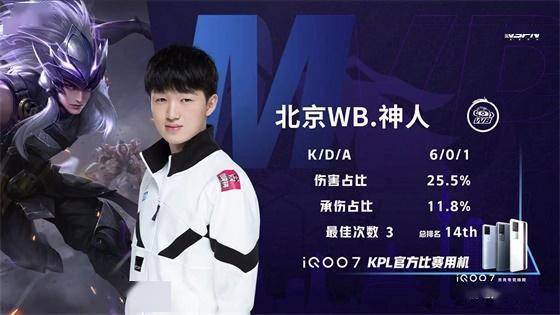 乐部前辈 乐部前辈