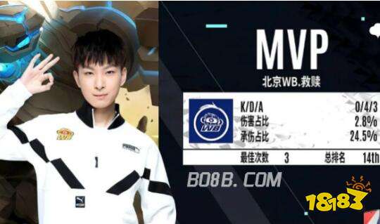 更是如此 更是如此