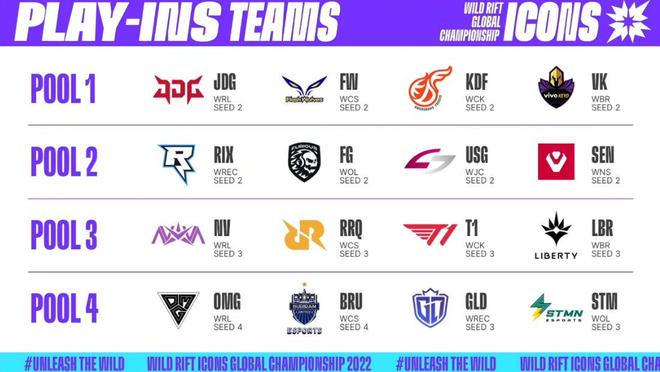 N西部争冠 N西部争冠