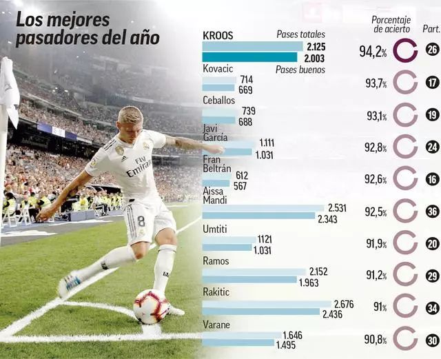 让西蒙尼在 让西蒙尼在