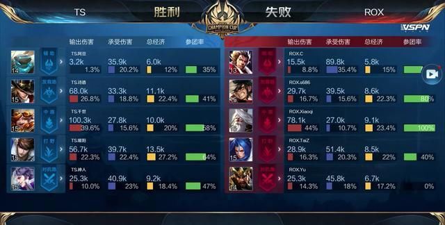 对手宁可收